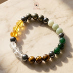 Dhan Yoga Wealth Bracelet For Prosperity
