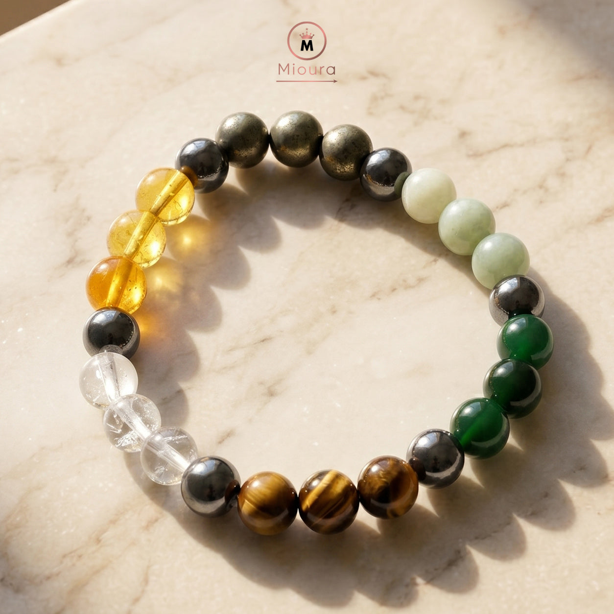 Dhan Yoga Wealth Bracelet For Prosperity