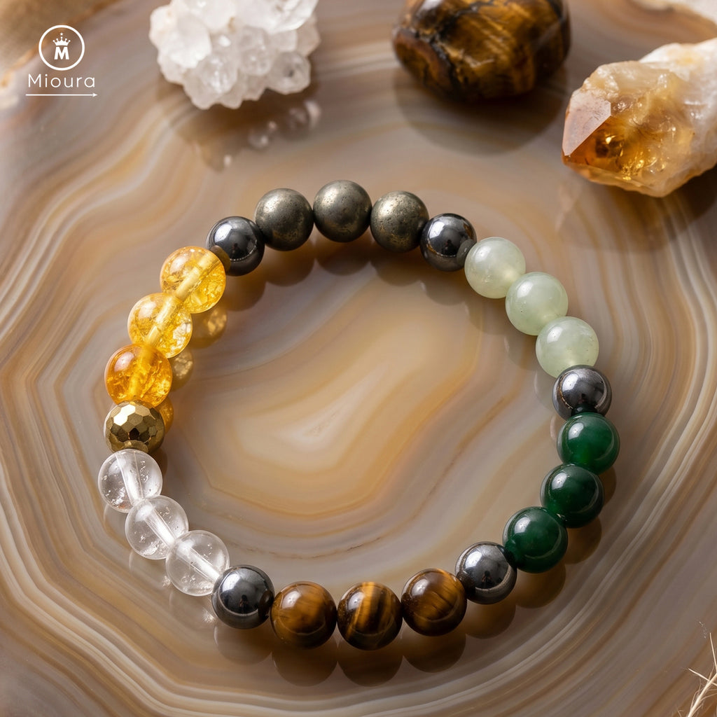 Dhan Yoga Wealth Bracelet For Prosperity