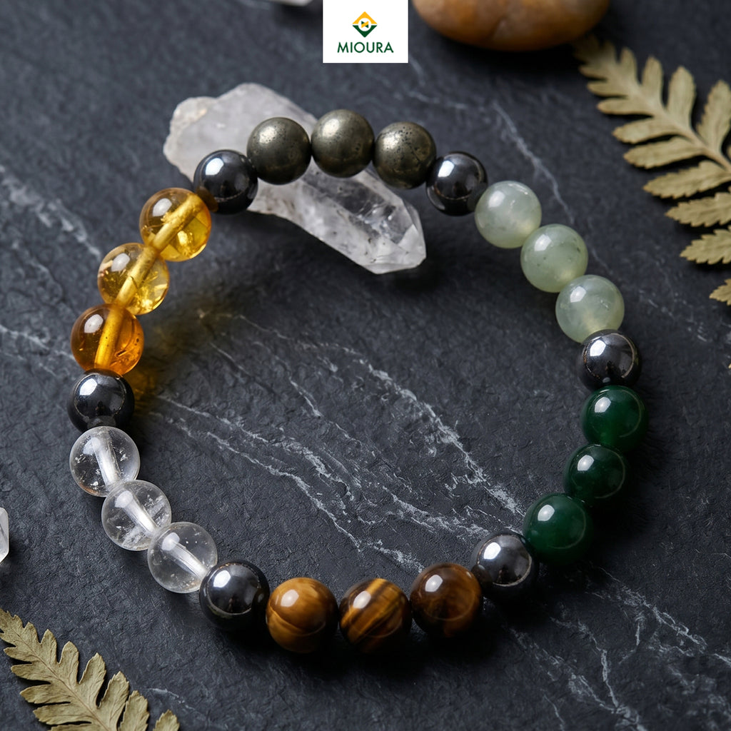 Wealth Protection Combo Bracelet Set