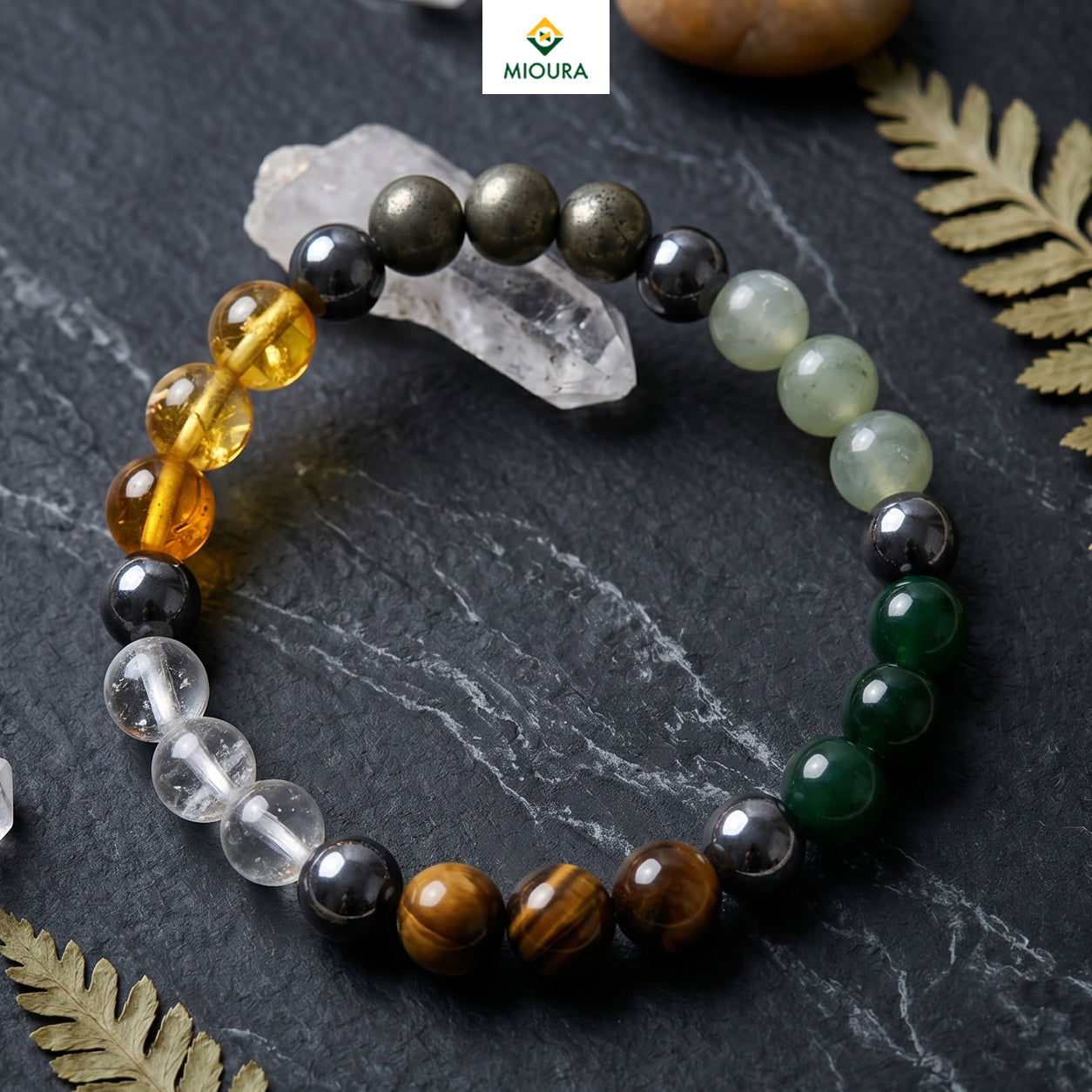 Wealth Protection Combo Bracelet Set