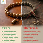 White Sandalwood Bracelet (Chandan) – Govt Certified | Mioura