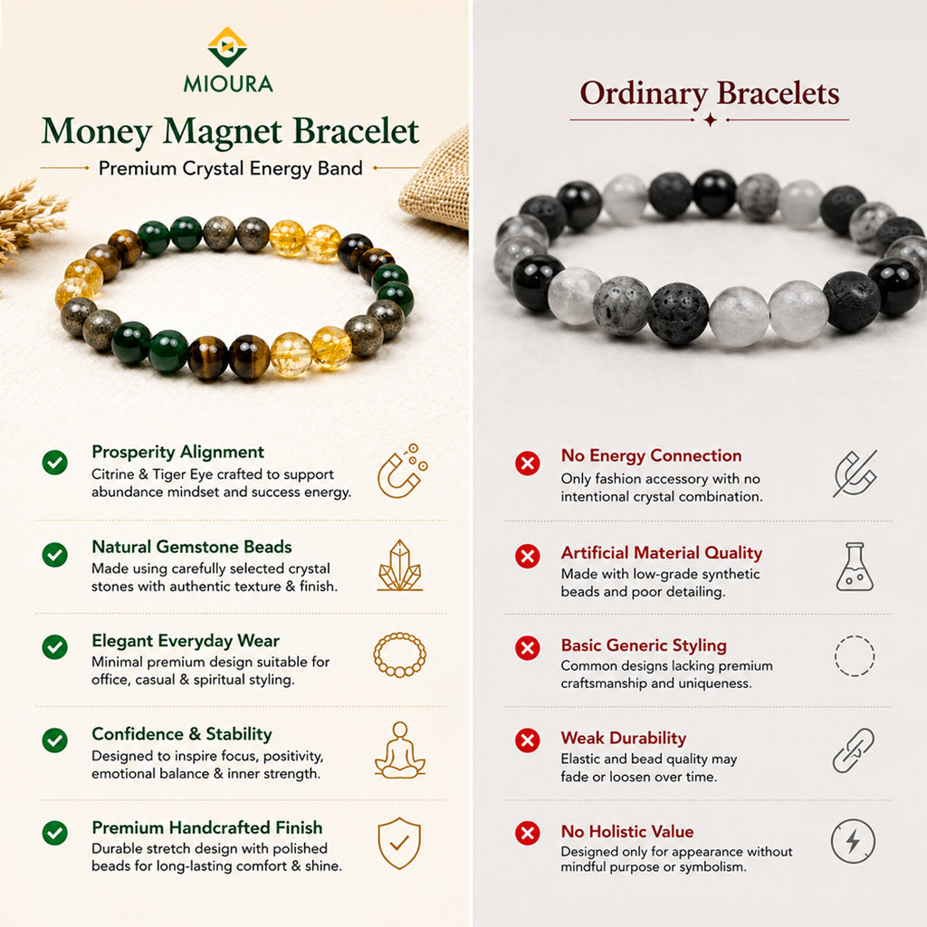Money Magnet Bracelet – Wealth, Luck & Stability | Mioura