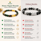 Money Magnet Bracelet – Wealth, Luck & Stability | Mioura