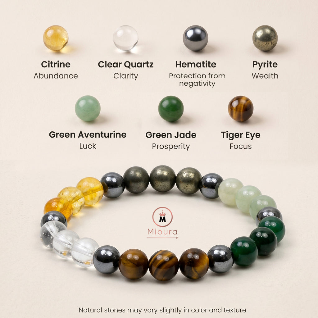 Dhan Yoga Wealth Bracelet For Prosperity