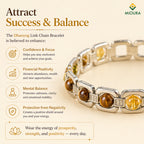 Dhanyog Link Chain Bracelet – Wealth, Prosperity & Energy | Mioura