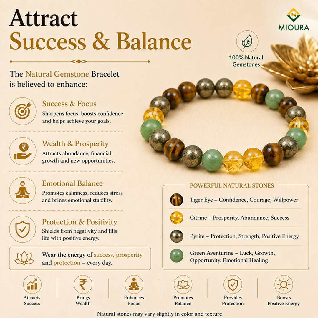 Money Magnet Bracelet – Wealth, Luck & Stability | Mioura