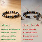 Triple Protection Shield Bracelet For Safety