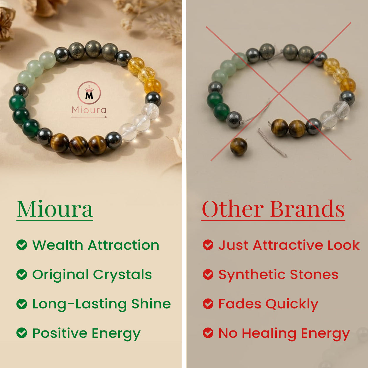 Dhan Yoga Wealth Bracelet For Prosperity