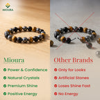Wealth Protection Combo Bracelet Set