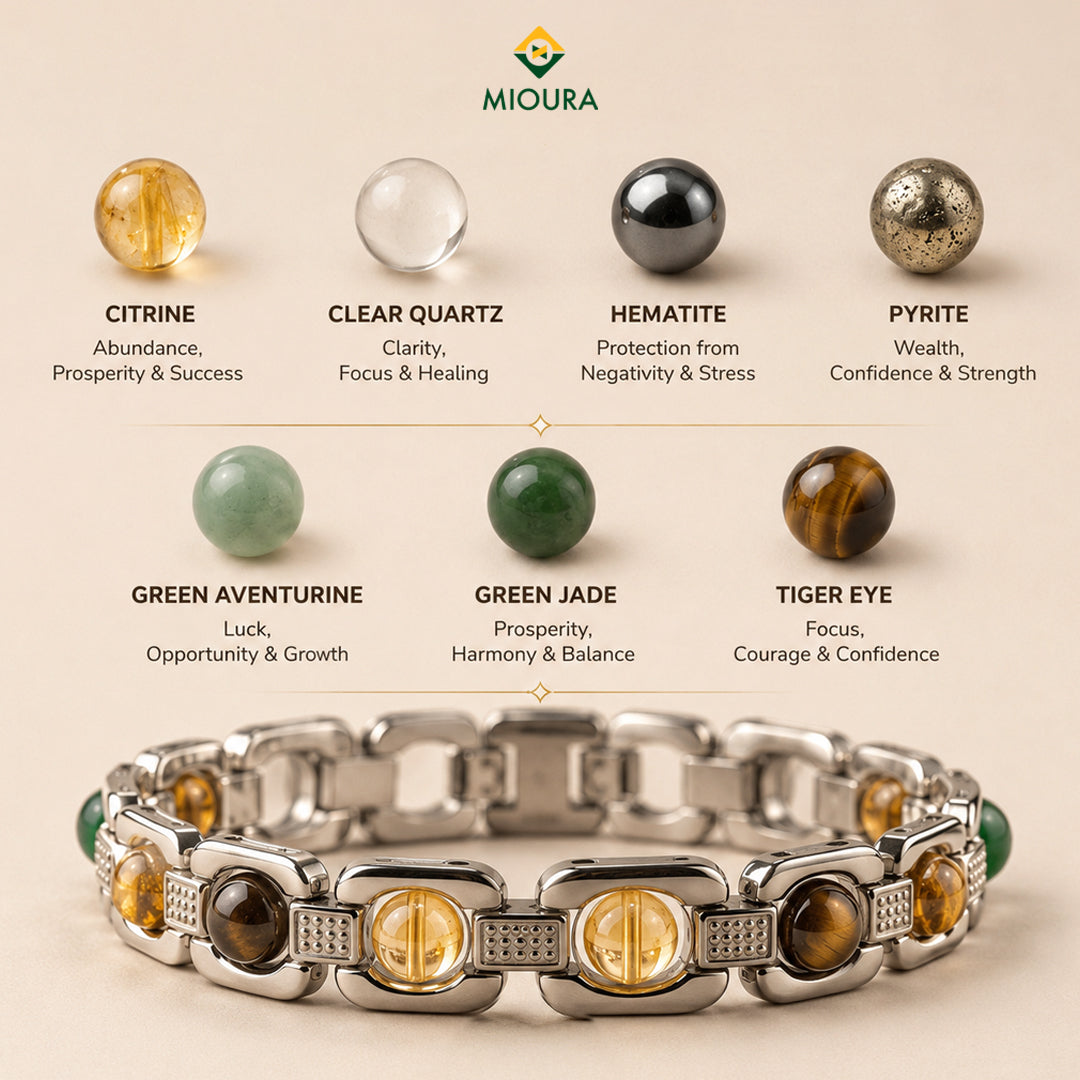 Dhanyog Link Chain Bracelet – Wealth, Prosperity & Energy | Mioura