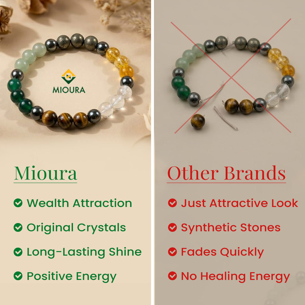 Wealth Protection Combo Bracelet Set