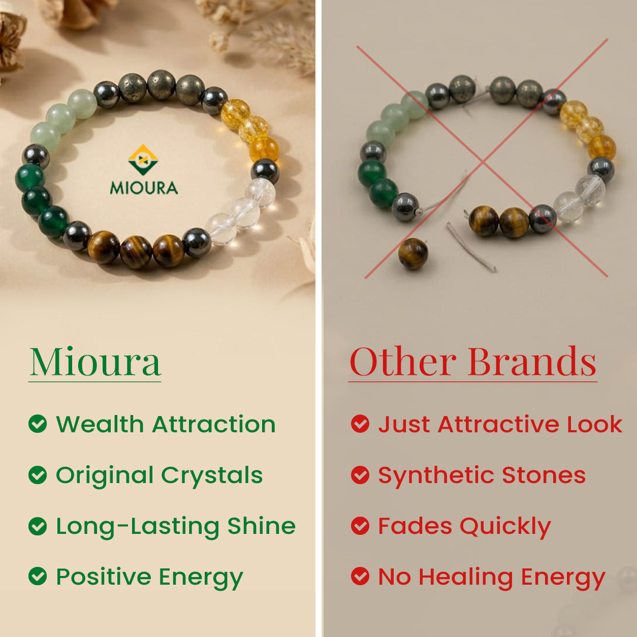 Wealth Protection Combo Bracelet Set