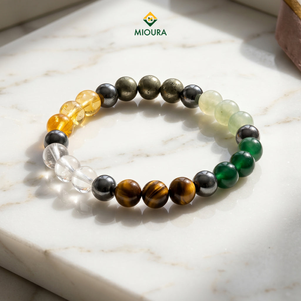 Wealth Protection Combo Bracelet Set