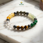 Wealth Protection Combo Bracelet Set