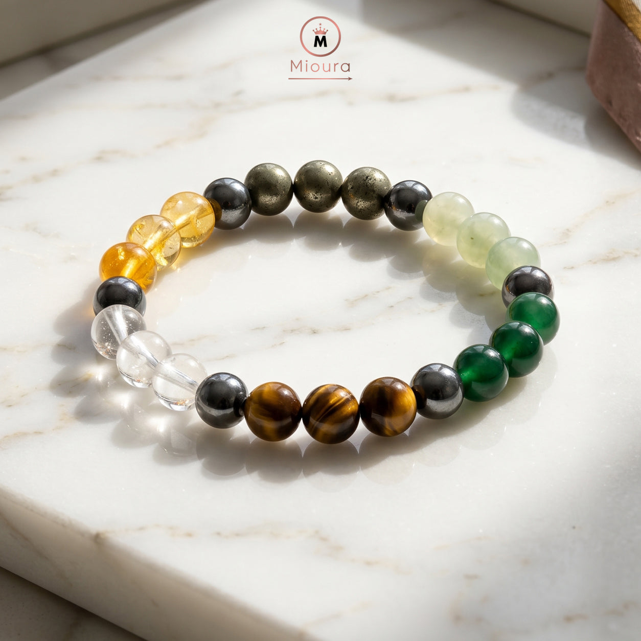 Dhan Yoga Wealth Bracelet For Prosperity