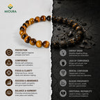Tiger Eye Bracelet – Confidence, Protection & Focus | Mioura