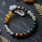 Dhan Yoga Wealth Bracelet For Prosperity