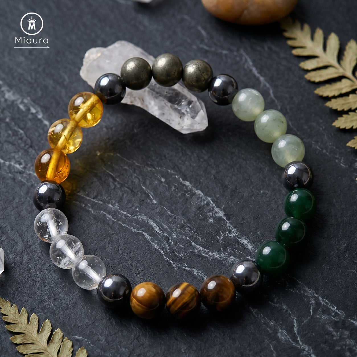 Dhan Yoga Wealth Bracelet For Prosperity