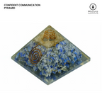 Communication Pyramid For Expression Connection