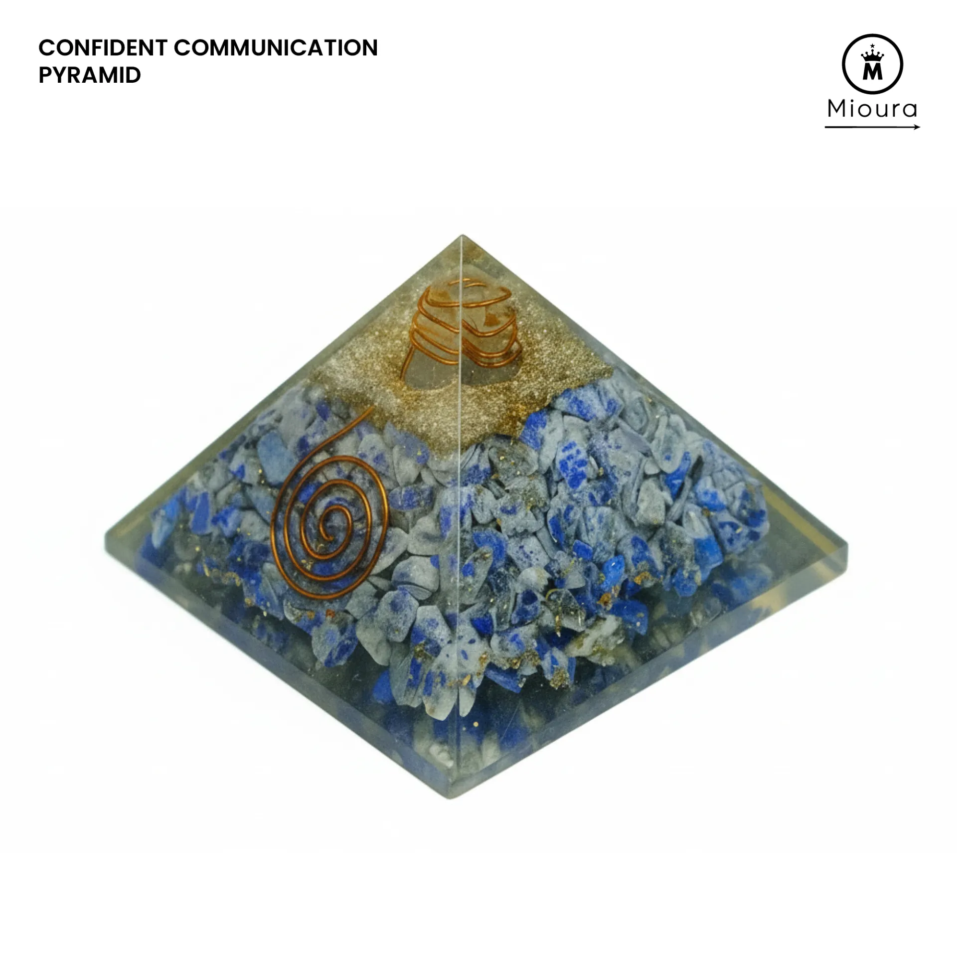 Communication Pyramid For Expression Connection