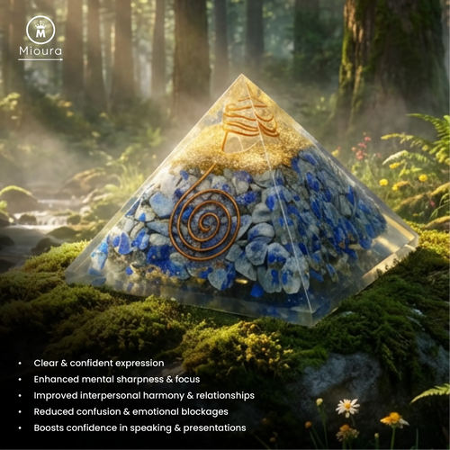 Communication Pyramid For Expression Connection