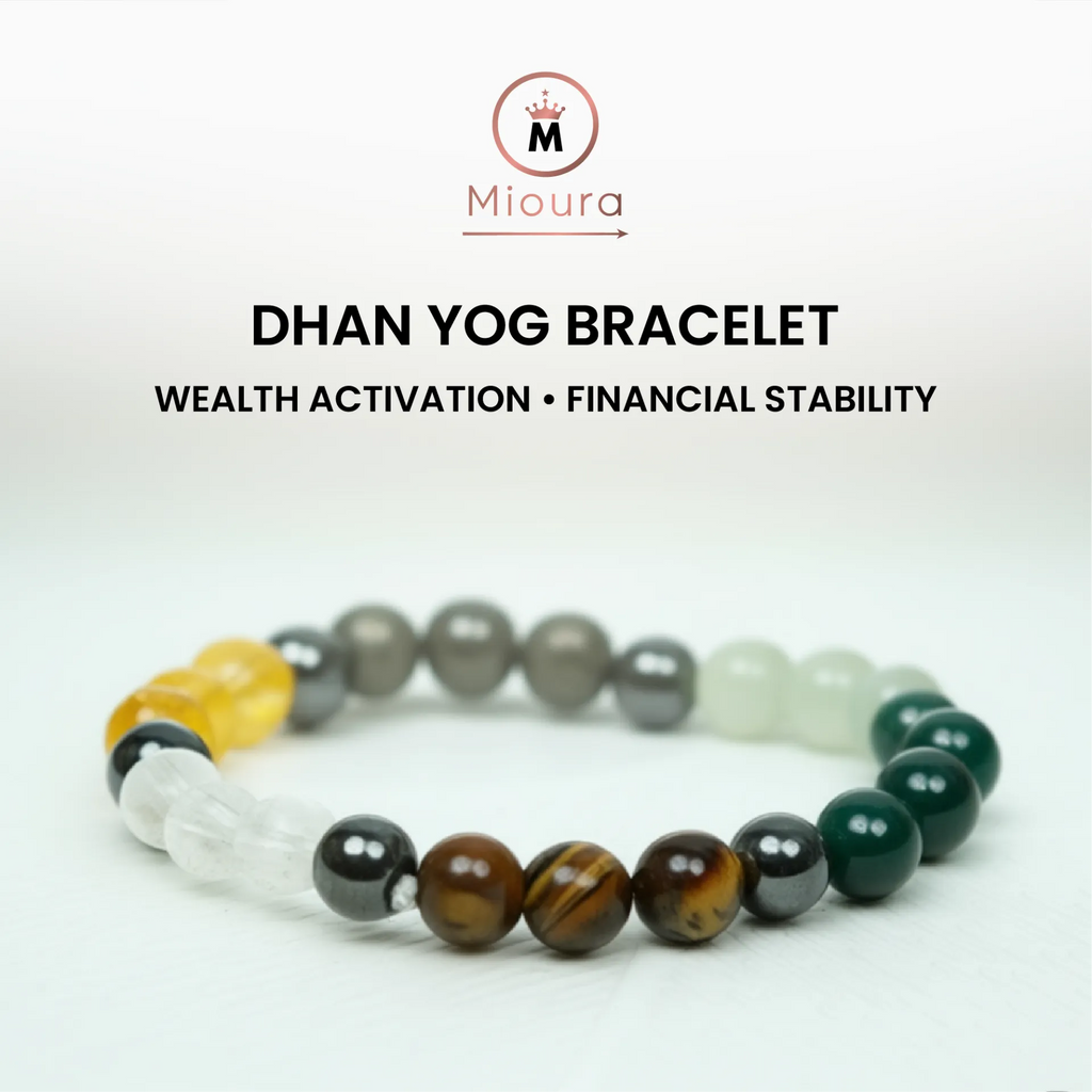 Dhan Yoga Wealth Bracelet For Prosperity