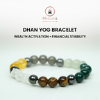 Dhan Yoga Wealth Bracelet For Prosperity