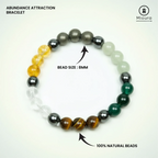 Dhan Yoga Wealth Bracelet For Prosperity