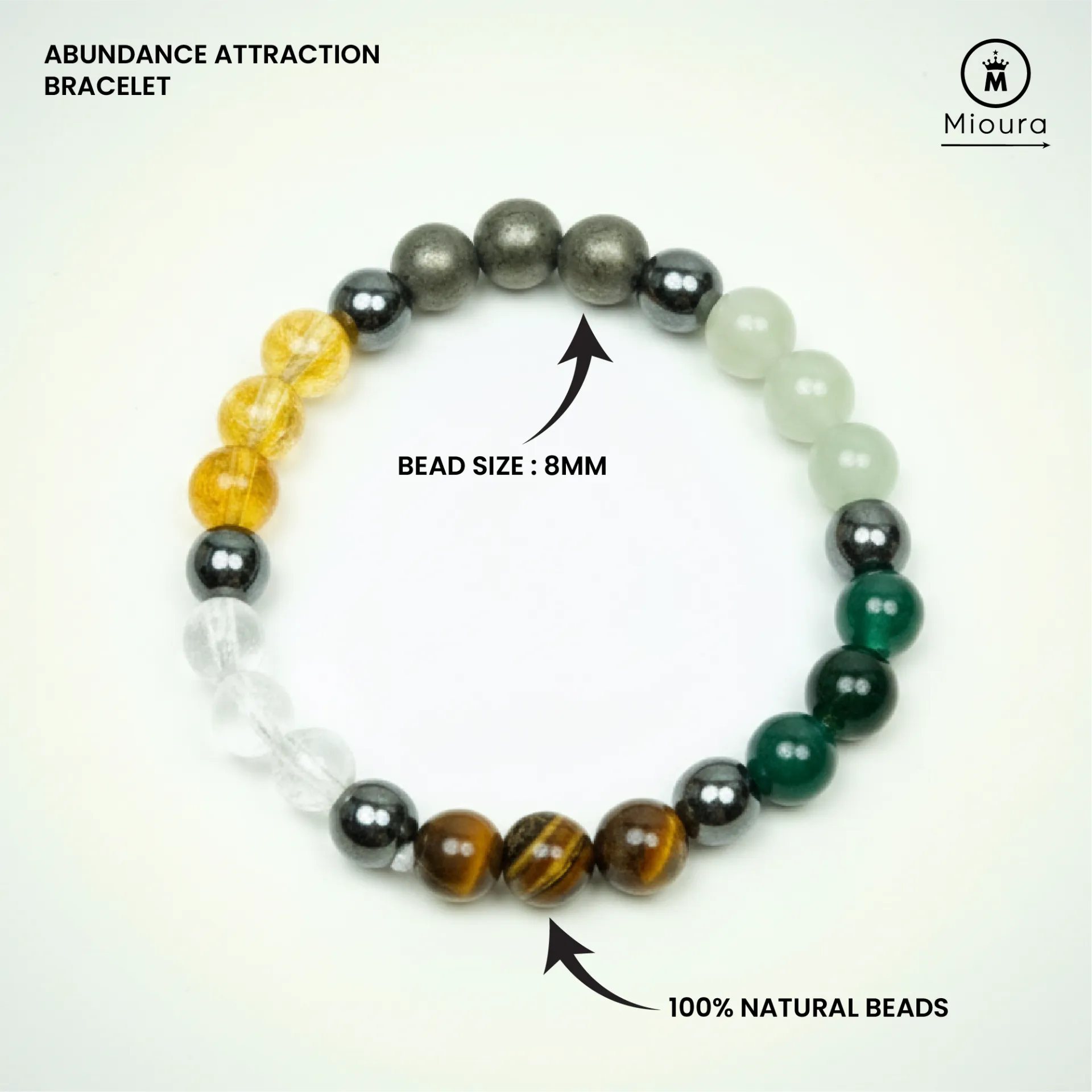 Dhan Yoga Wealth Bracelet For Prosperity