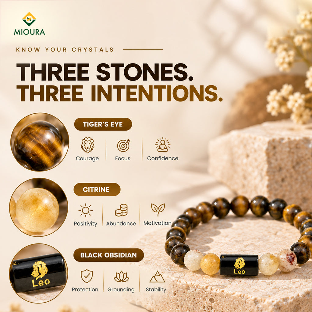 Leo Crystal Bracelet | Simha Rashi Bracelet – Mioura