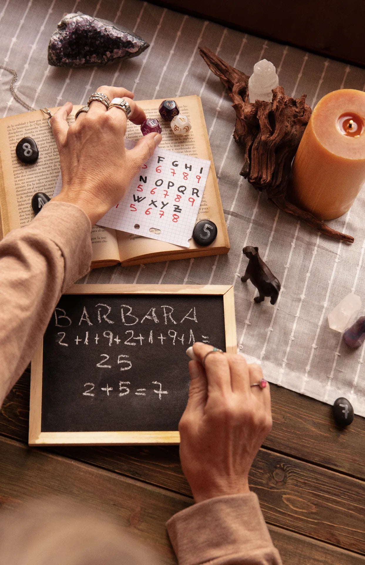 Numerology Life Path Reading Report