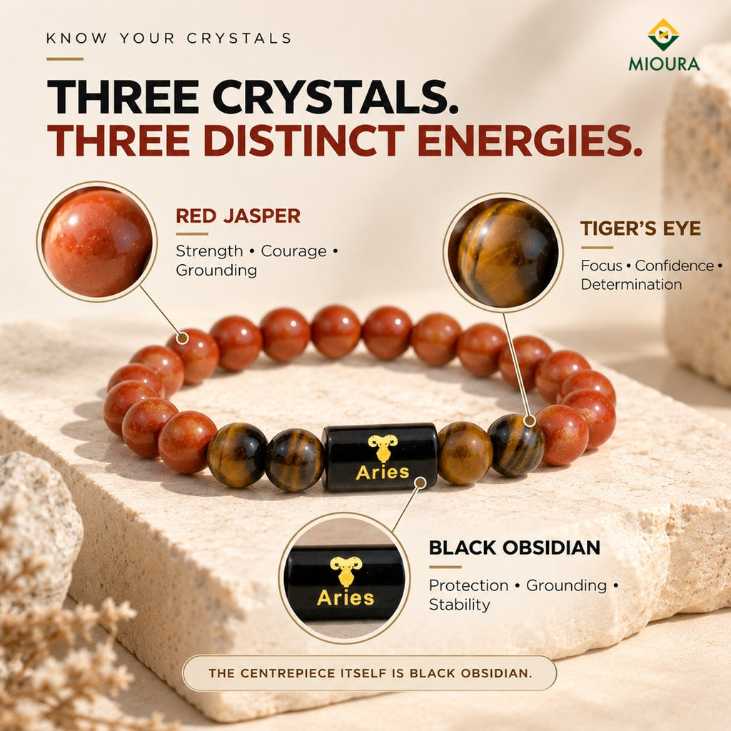 Aries (Mesh Rashi) Crystal Bracelet – Red Jasper, Tiger’s Eye & Black Obsidian