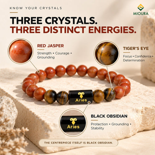 Aries Crystal Bracelet | Mesha Rashi – Mioura